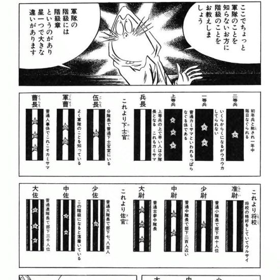 【画像あり】ヨルが闇風俗で本番解禁www(SPY×FAMILY)