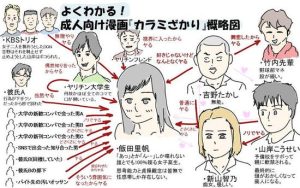 葉月恋のエロ画像（ラブライブ！スーパースター!!）26