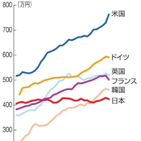 【アズールレーン】プリンス・オブ・ウェールズの萌え・可愛い二次エロ画像まとめ